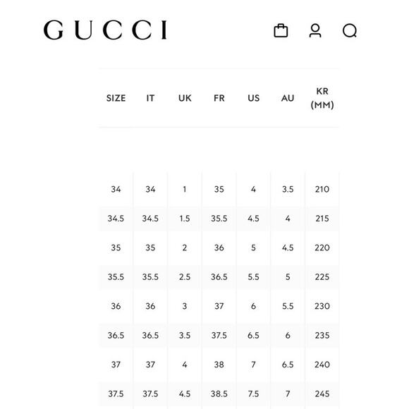 Gucci Cloth Mule Platform Blue Denim Monogram Sandals Size 35 US 5 MSRP $590 - Picture 9 of 9